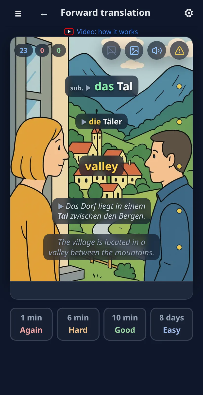 Show the meaning: the meaning, then the example with its translation, read aloud