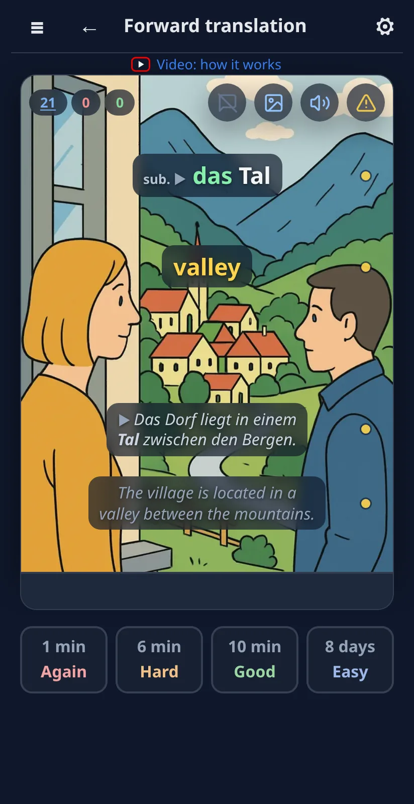 Introduction: the example and its translation are just shown, no question