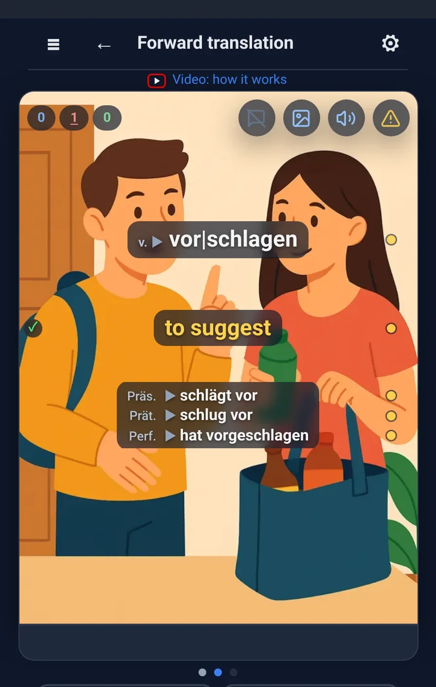 The card for vorschlagen: meaning, verb forms and the dots of the Cube's sides.