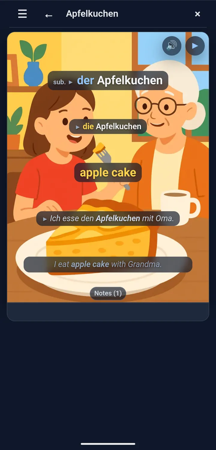 A finished card for der Apfelkuchen with a picture, the plural and an example sentence.