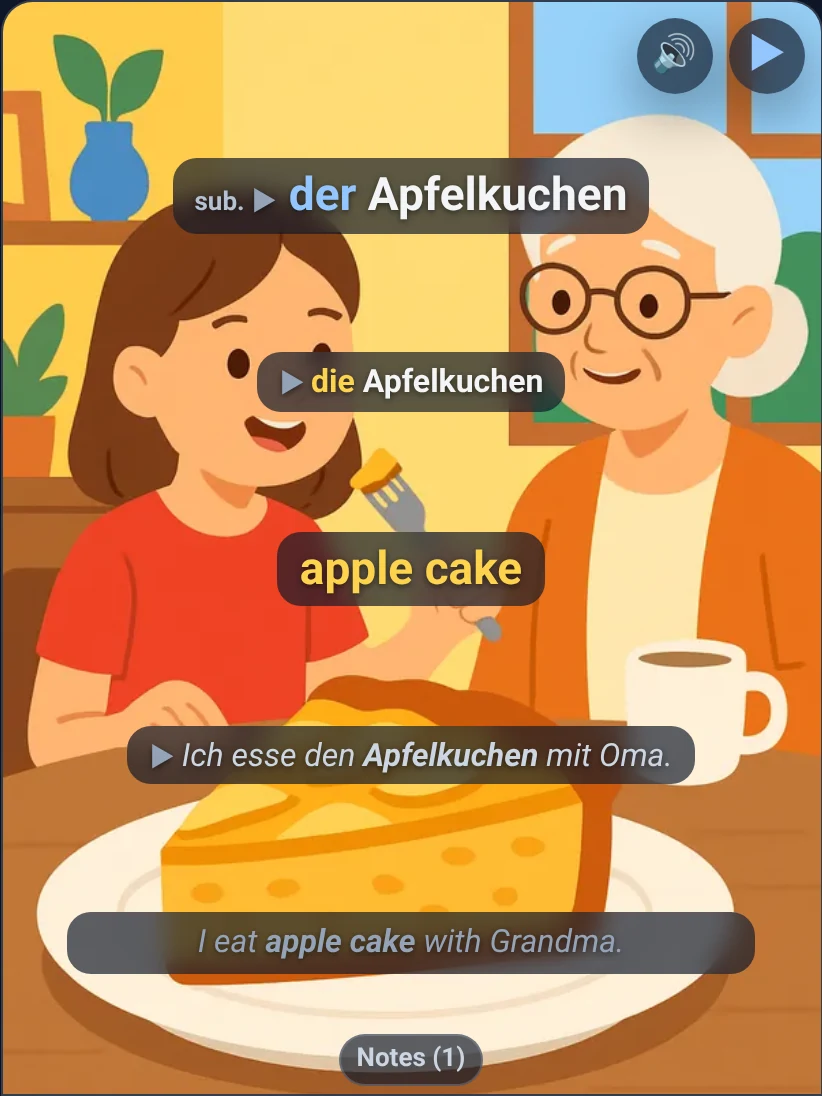 A finished flashcard for "der Apfelkuchen" with a picture, plural and an example sentence.